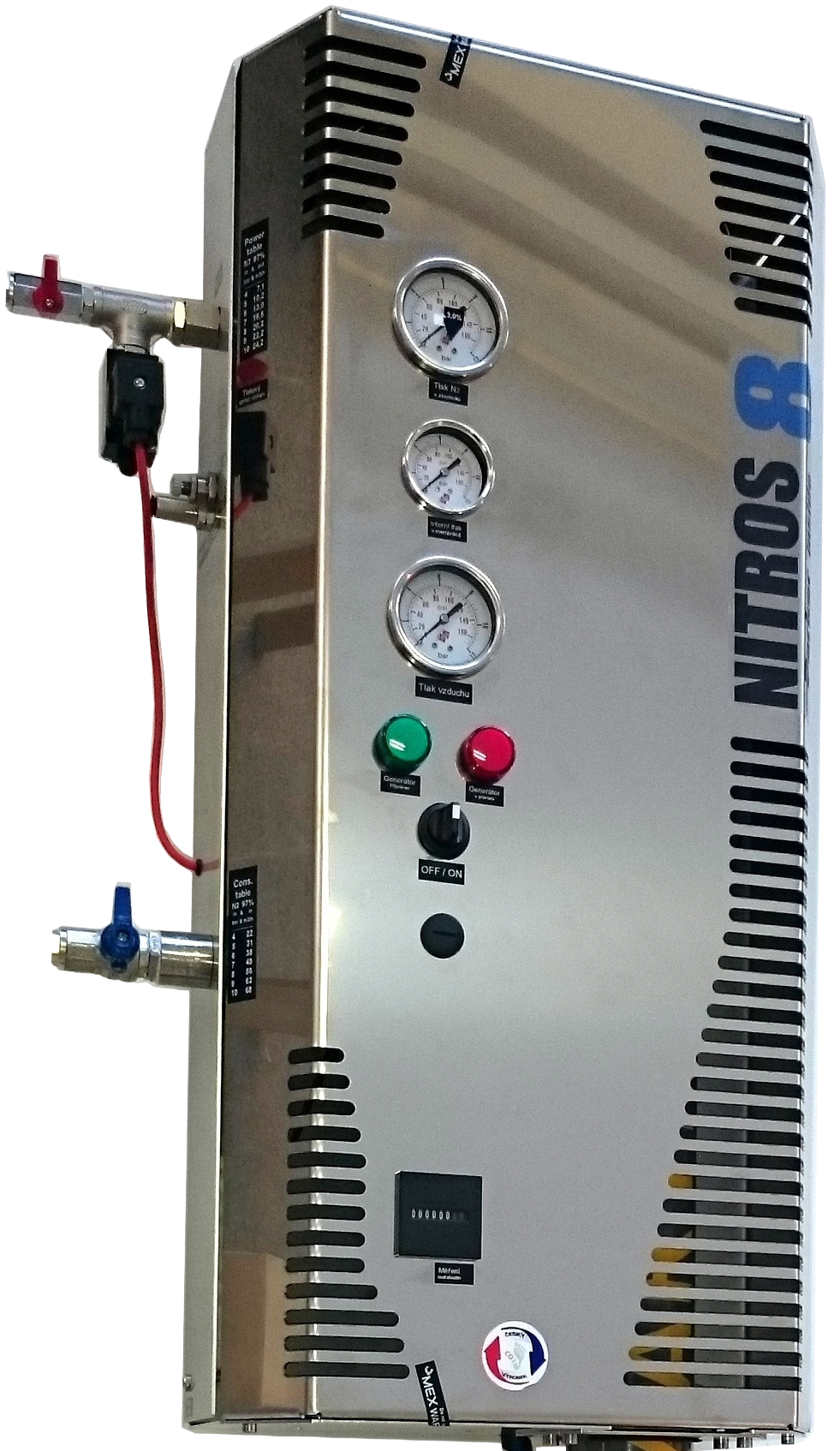 NITROS 4000